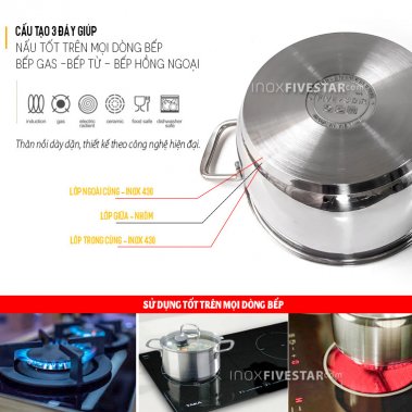 Bộ Nồi Inox Cao Cấp 5 Chiếc Fivestar Nắp Kính