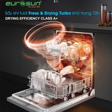 MÁY RỬA BÁT EUROSUN SMS78EU12EB (BLACK)