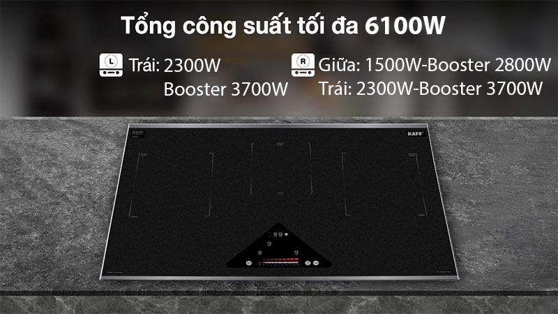 BẾP TỪ KAFF KF-IC5801II PLUS