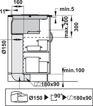 Bếp từ kết hợp hút mùi Hafele HC-IHH77D 536.61.655